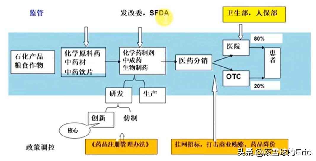 股票行业分析思路及方法,股票分析和研究方法有