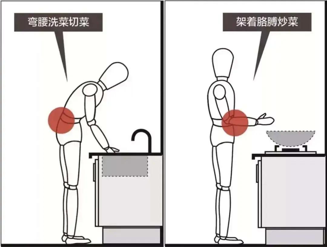 装修厨房坑有哪些,厨房装修燃气灶避坑