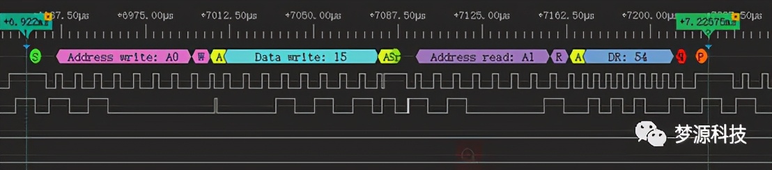 iic通信协议深度解析,iic协议工作原理及讲解