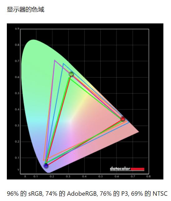 联想刃7000k和惠普台式暗影精灵6,惠普游戏本暗影精灵6新品发布会