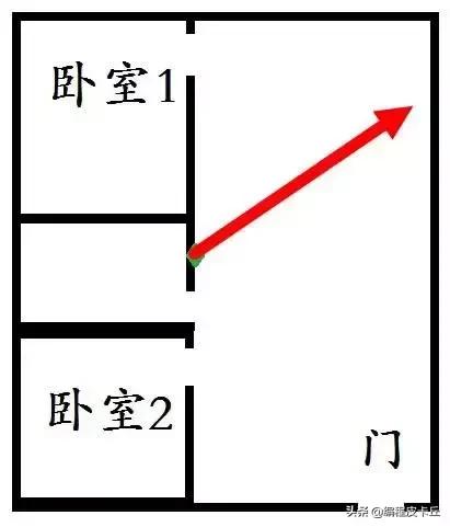 怎么使wifi全屋满信号实操,让其他房间的wifi信号变成满格