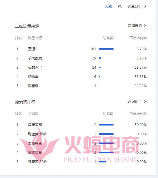 新手店铺怎么快速涨粉,实体店怎样涨粉快最有效