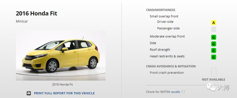 本田飞度第一代到第四代外观图片,本田飞度三代真实驾驶感受