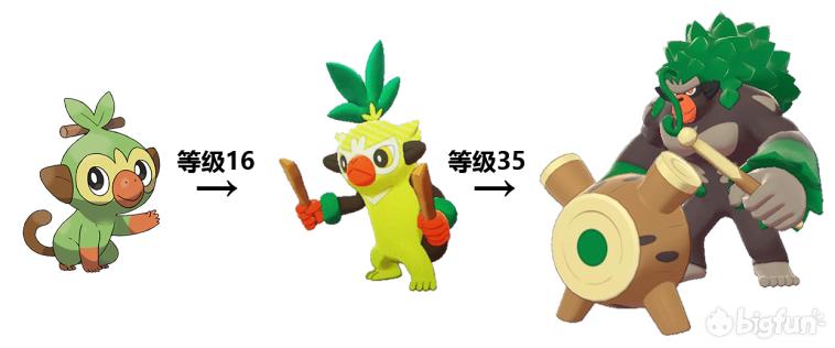 精灵宝可梦剑盾岩狗狗多少级进化,精灵宝可梦剑盾狃拉怎么进化