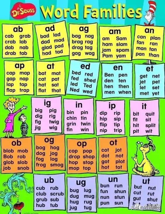 儿童刚开始如何背单词,孩子你不能背的单词总有人能背