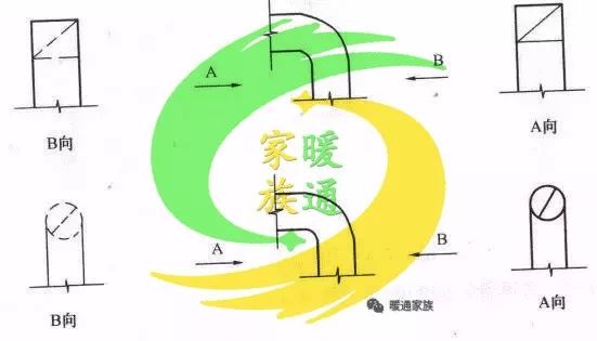 cad给排水图如何生成消防图,cad消防灭火器图标符号大全