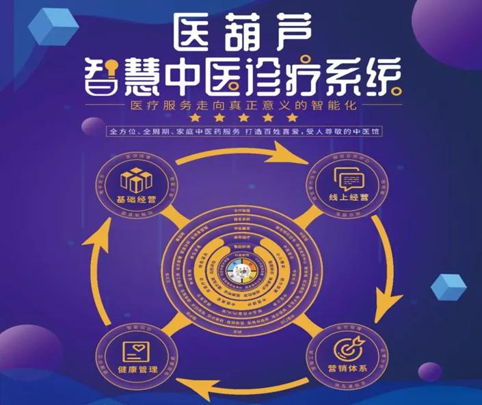 初芯堂积正中医馆团购,初芯堂养生馆