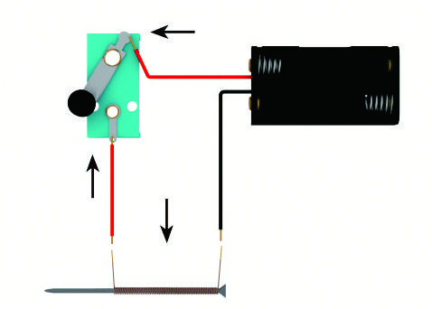 运用电磁机械制作科学小玩具,牛顿电磁铁