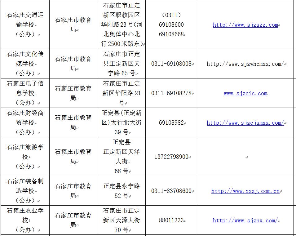 石家庄哪些中职学校正规,石家庄比较好的中职学校排名榜