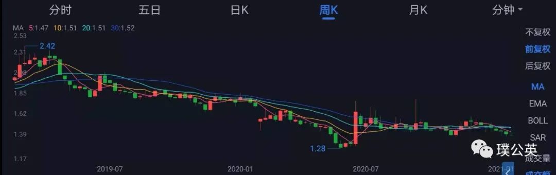 重庆钢铁重组获批,重庆钢铁重整重组