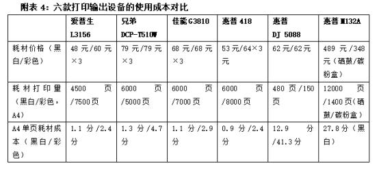 装土豪骗妹子,装富二代骗小姐姐