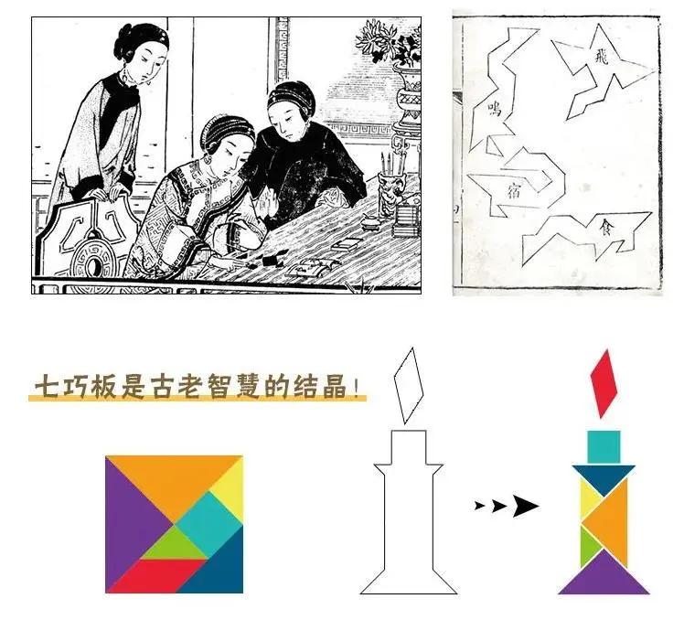 「免费赠送教具」3-7岁儿童全脑开发:16节七巧板趣味课程