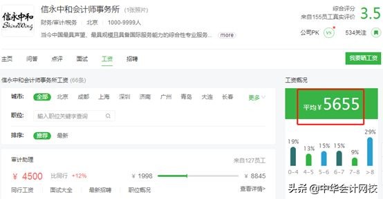 会计师事务所哪个部门比较赚钱,内资八大事务所薪资