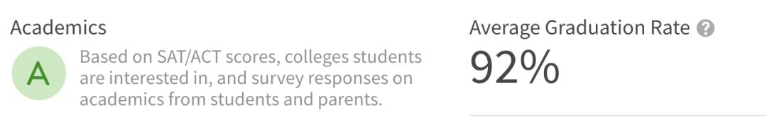 鱼龙混杂的教育机构,苏州中加枫华国际学校师资怎么样