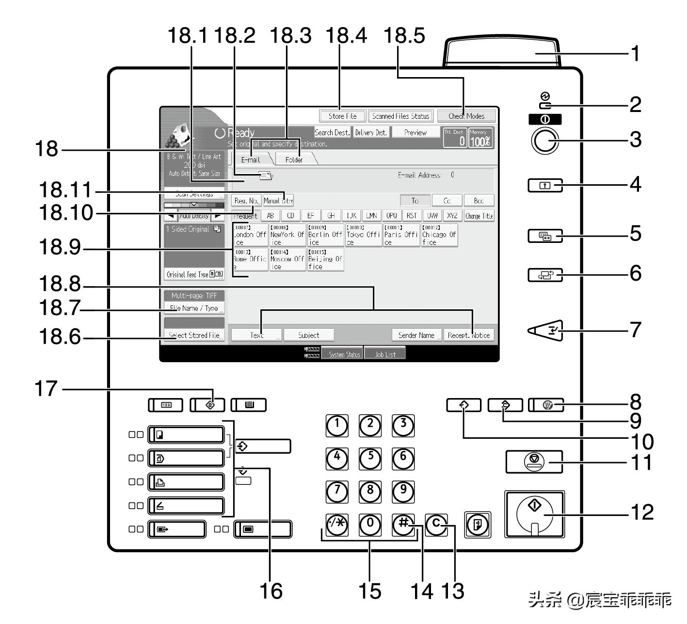 理光9110数码彩色印刷机操作,理光7110彩色数码印刷机