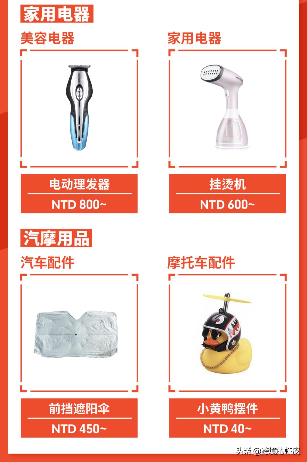 高考刚过,Shopee跨境8月旺季大促拉开序幕!台湾巴西热卖品推荐