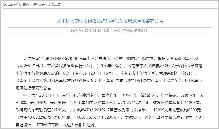 现阶段网约车市场现状及趋势,多地发布网约车饱和预警