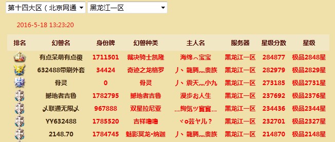 现有魔域官方最高星宝宝排名,魔域最高星宝宝
