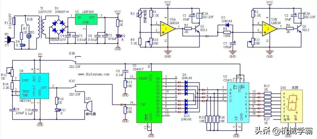 一文看懂贵金属,一文看懂芯片