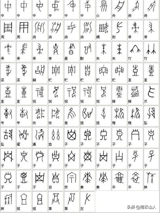 教字甲骨文与楷书对照,甲骨文书法精品附释文