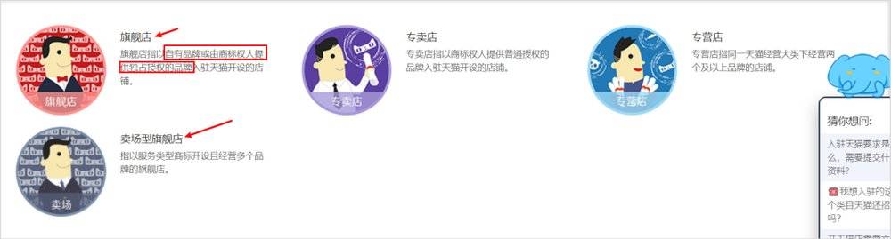 你在直播间买的是专柜正品吗,淘宝上的旗舰店买的东西是正品吗