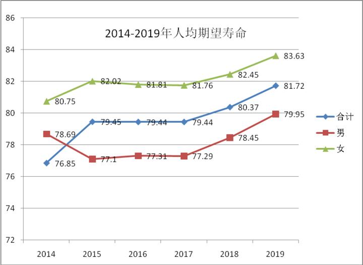 南浔区总人口,南浔区人口2021总人数