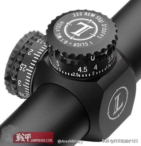 狙击步枪瞄准镜技术是如何演变的,狙击步枪有几种瞄准镜
