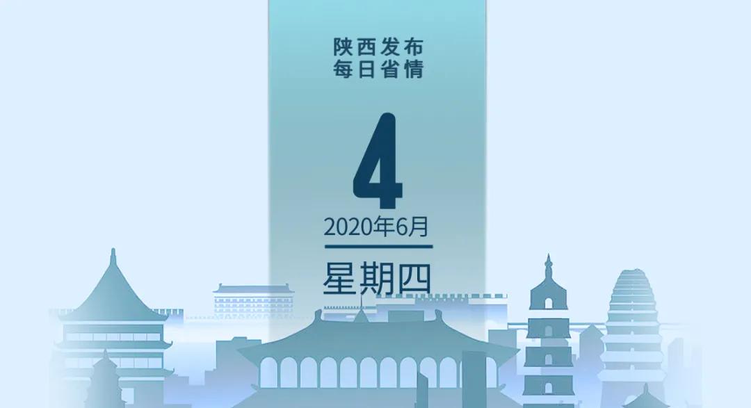 陕西省情|“陕电入青”3年增量电量102亿千瓦时；陕西创业青年扫码即可申请*款贷**