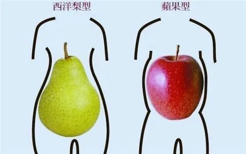 高血糖如何降下来食谱,高血糖怎么吃一日三餐呢