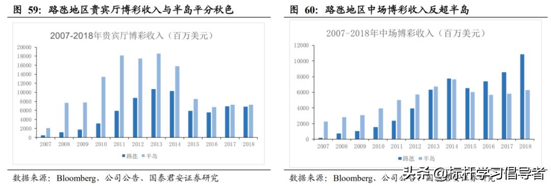 澳门赌王120年风云录上集,澳门风云赌王的视频