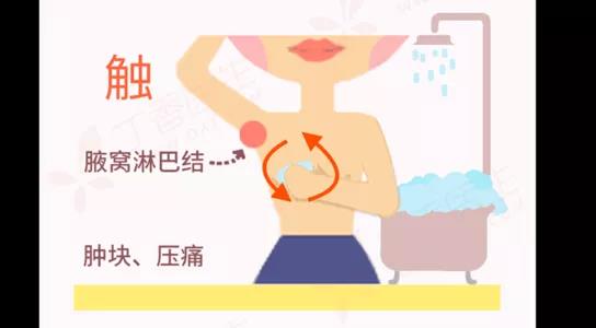 乳房结节自我检查方法,如何对乳房进行检查触诊