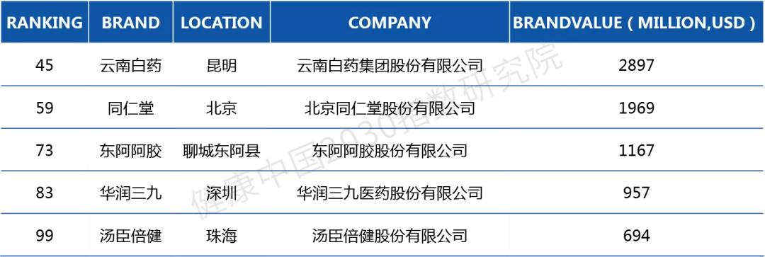 声声鹊鸣|数字时代的品牌战略创新
