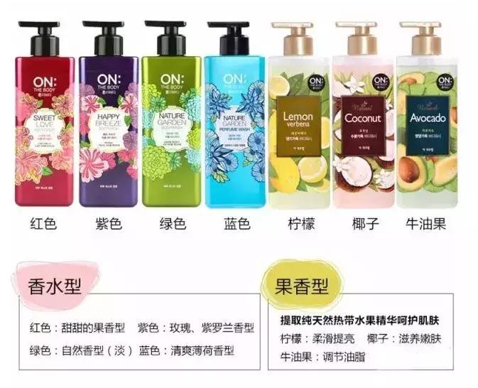 lg香水沐浴露成分,lg菲诗小铺沐浴露香水型持久