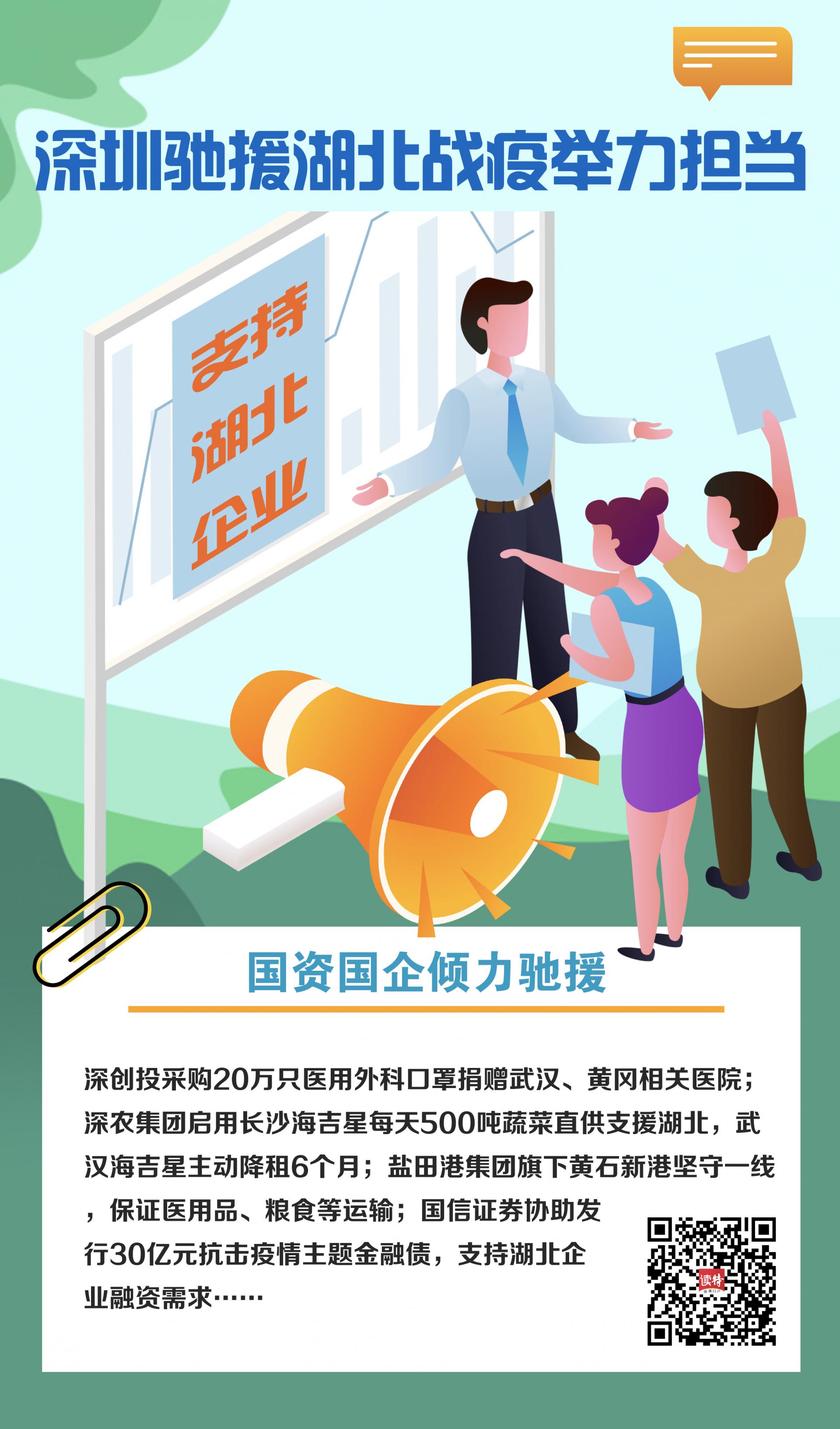 深圳抗新冠疫情,湖北支援深圳抗疫情况