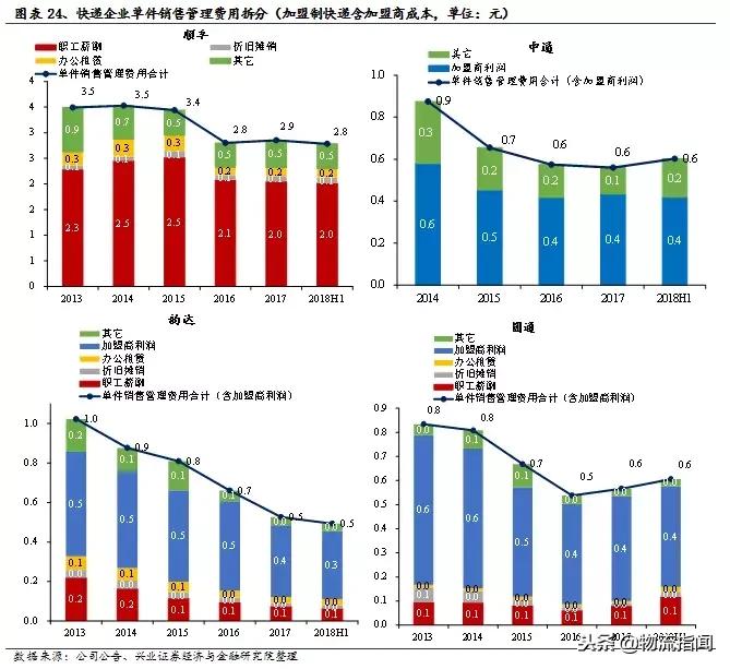 启示录经典之处,启示录的概论