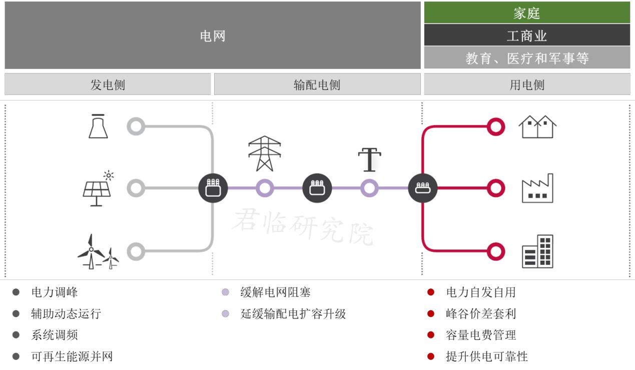 同比暴增320%!他要挑战马斯克