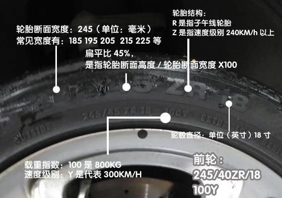 如何网购正品轮胎,批发网购买什么品牌轮胎好