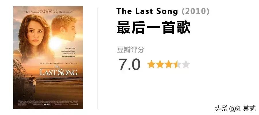 10部必看钢琴电影,世界经典钢琴电影