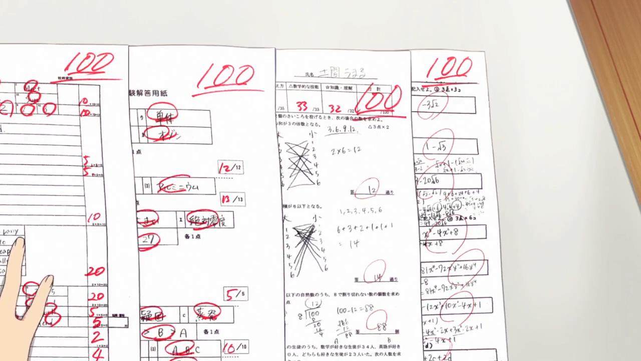 历年新番回顾第四期：2015（三）仓鼠？是小埋啦！