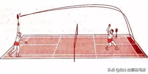 从这三点努力提速，从此告别球场被吊打