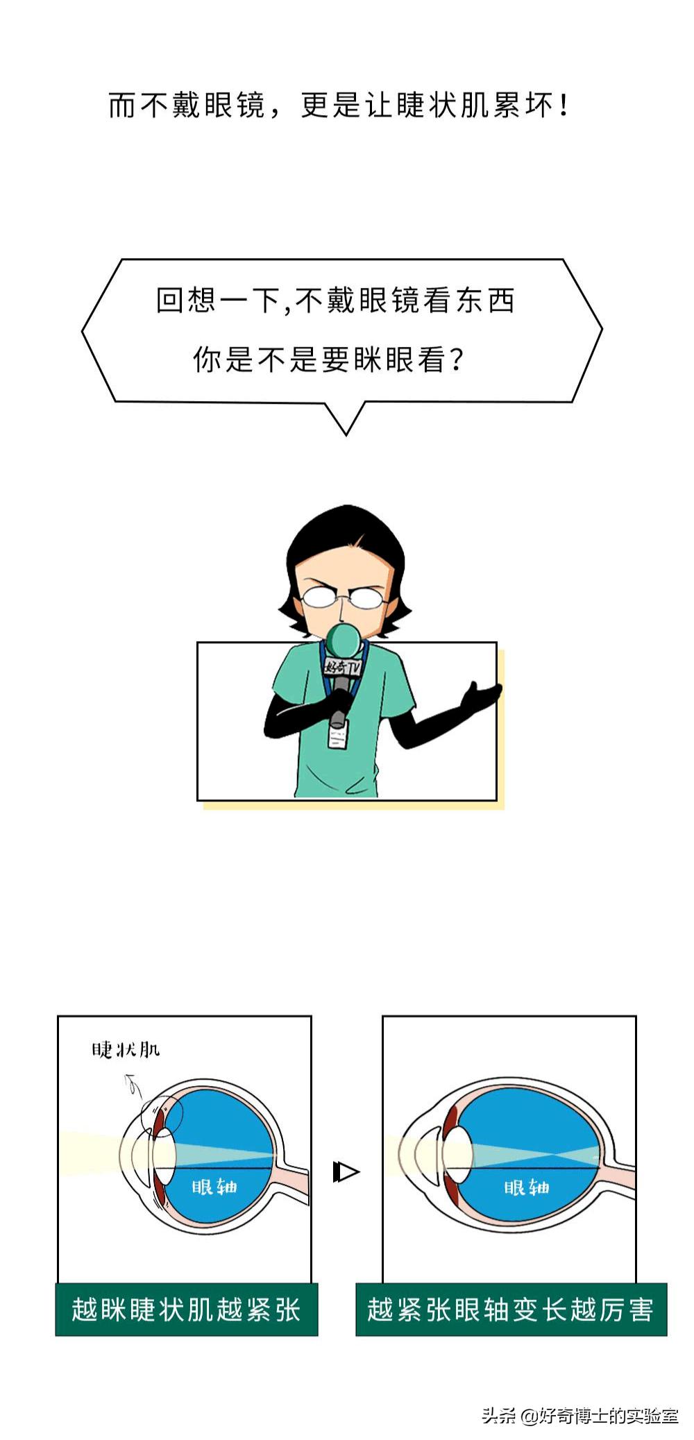 近视的人不戴眼镜会怎么样,近视的人不戴眼镜会恢复吗