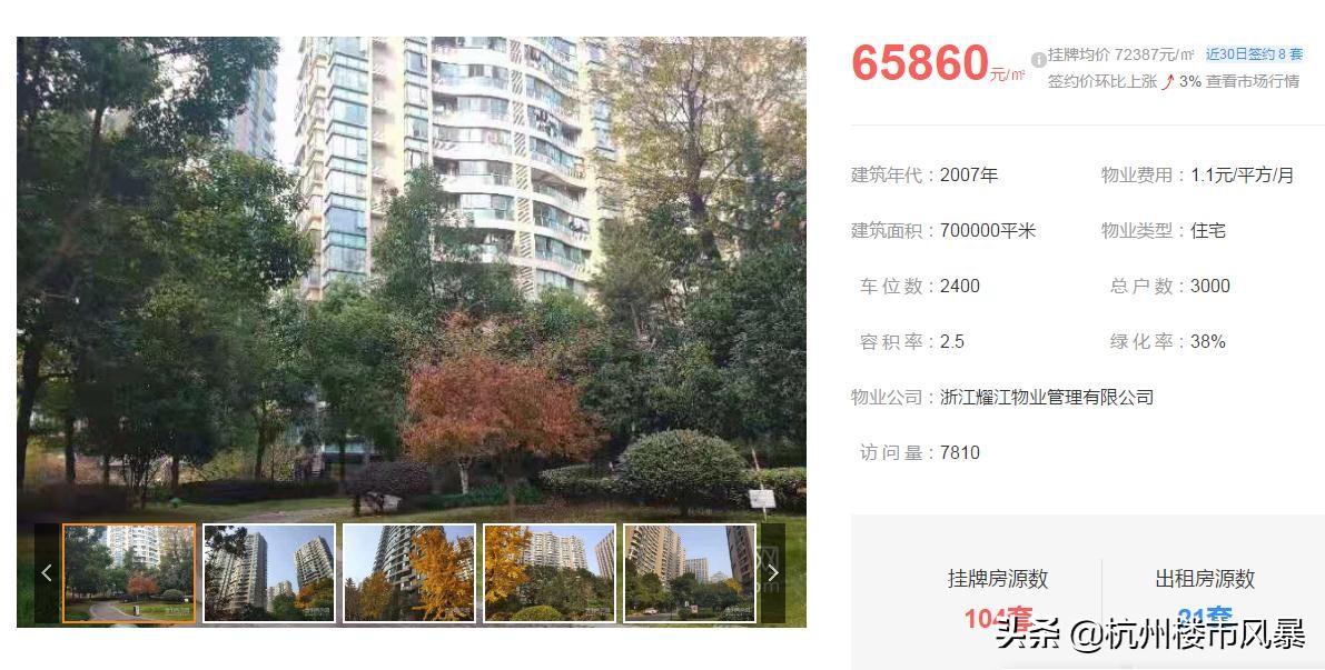 刚领出大证，紫金府已经有二手房挂牌了，单价6万+，会有人接盘吗