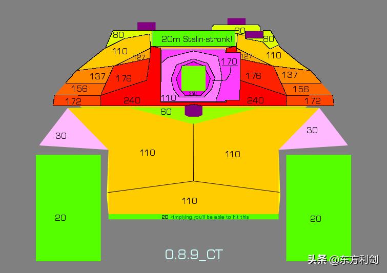 IS-3坦克的真实性能究竟怎样？