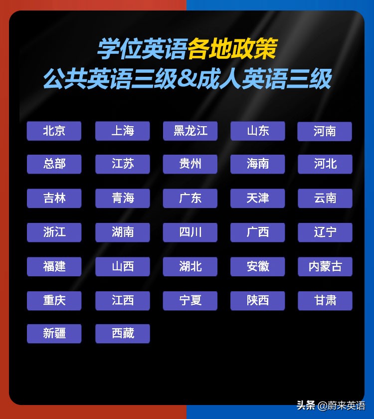 公共英语跟英语的区别,学位英语和公共英语哪个最难