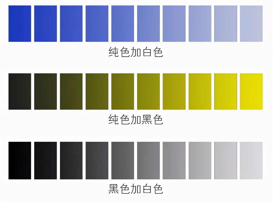 excel配色方案设置,excel配色方案