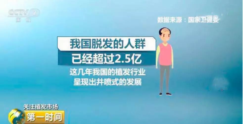 2.5亿脱发人口造就百亿植发生意，不过，动刀的可能是3天速成医师