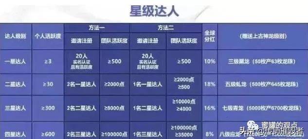 涉嫌非法运营的掌上宝短视屏公司，早晚要步秘乐金仁辉的下场