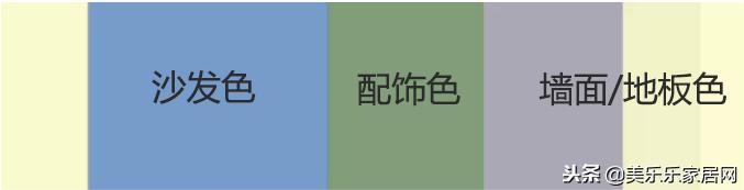 别人家的客厅为什么好看,为啥你家的客厅没有别人家高级