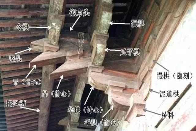 四合院古建设计结构图,中式庭院木结构仿古建筑