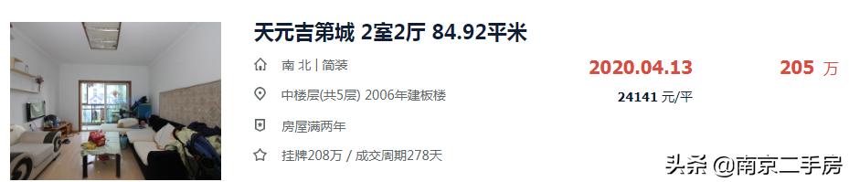 刷新单价！挑高小户型9天成交，中介直言：性价比超高